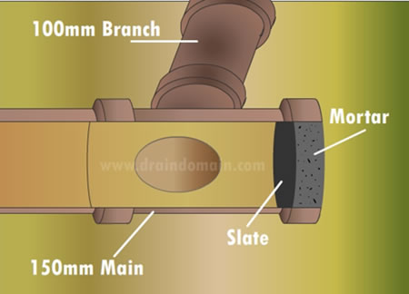 drain junctions and bends